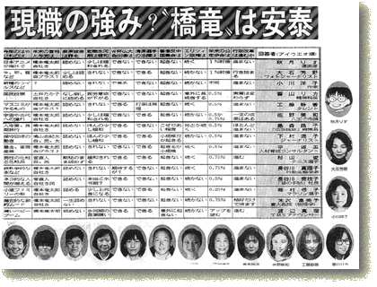『朝日新聞』の元日版