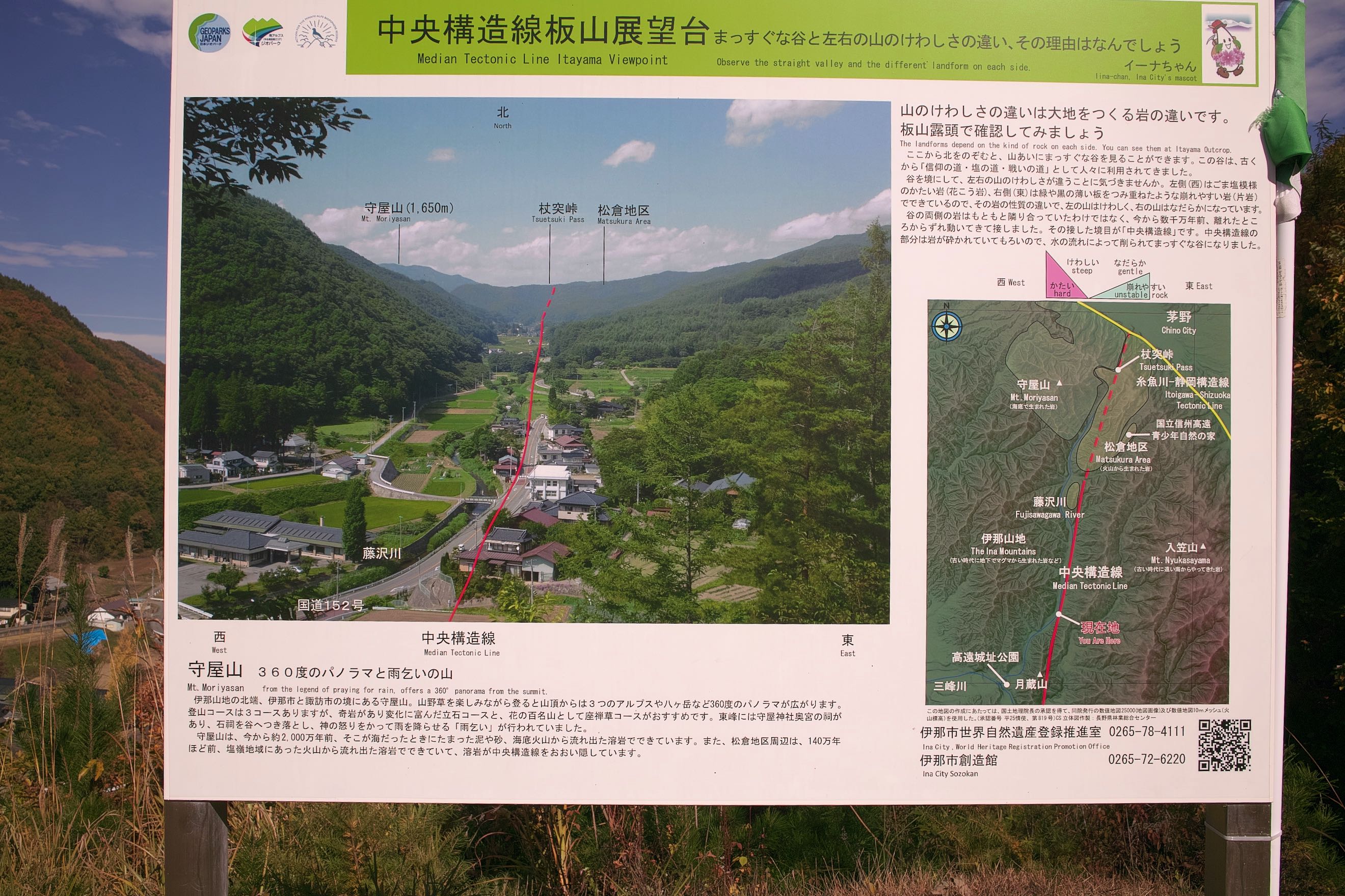 露頭の説明