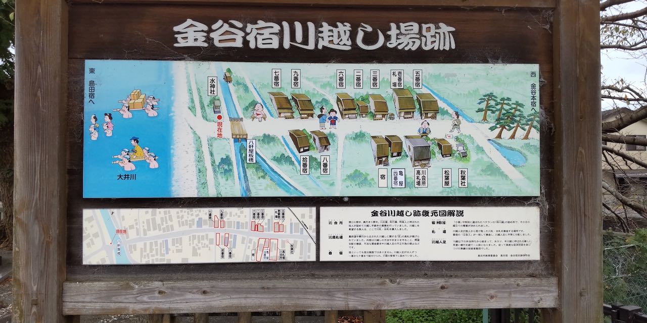 金谷渡し