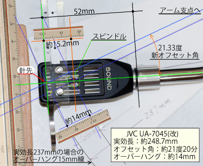 UA-7045 I[o[nOltɌv