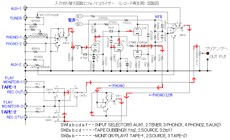 vAv̘^o͒[qAUX[q̈Ⴂ