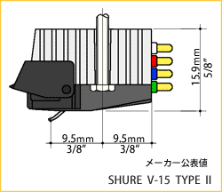 J[gbW Shure V15typeU