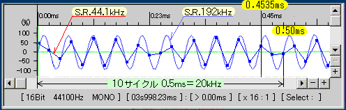 TvOꂽM̔g`