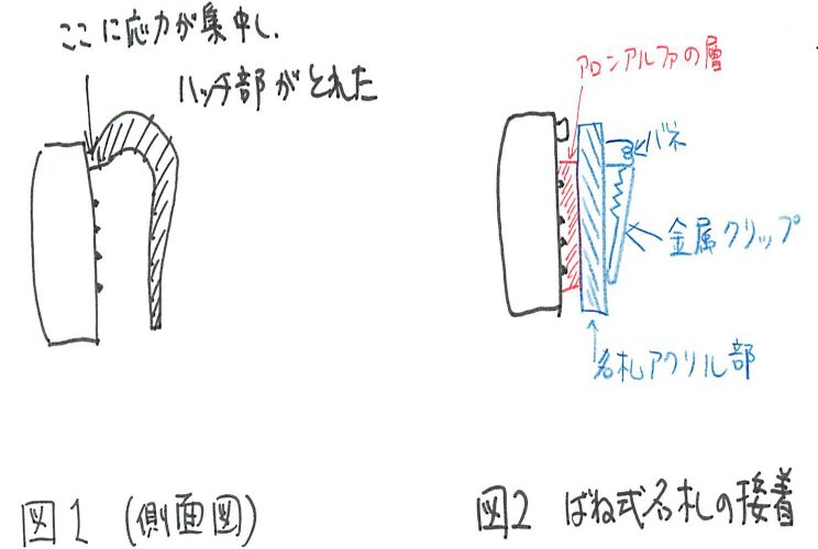 歩数計を接着していたがバネの力が弱くなり落ちる