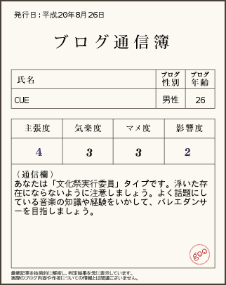 Blog