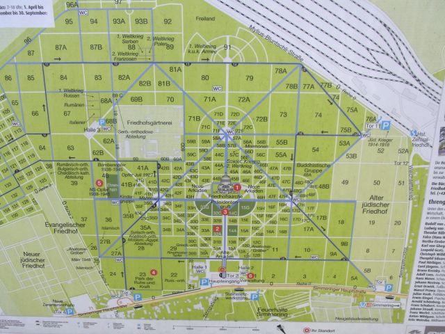 Wien