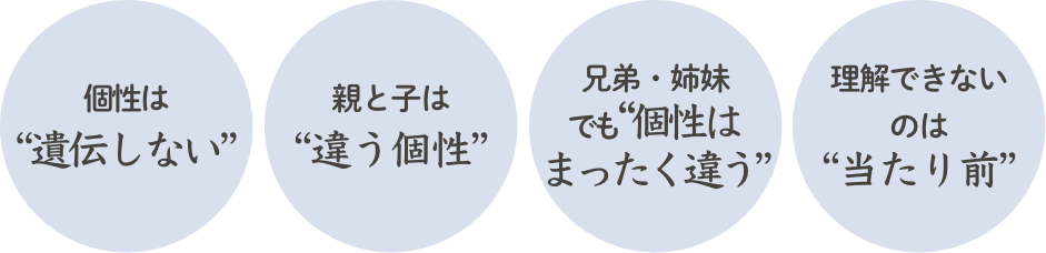 個性の４つのポイント