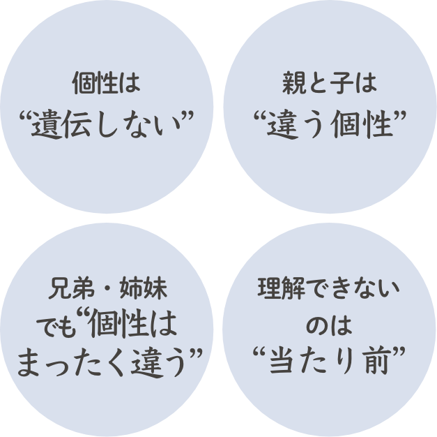 個性の４つのポイント