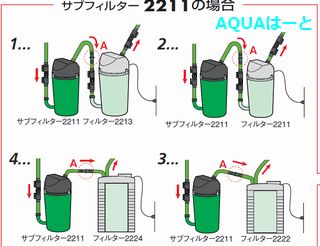 【最終値下未使用】サブフィルター( ヒーターUV殺菌灯等3機組み込み可)