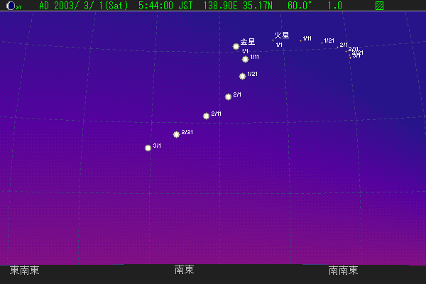 2003N2 ̏o30O 쓌̋