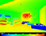 3D luminance distribution