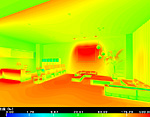 3Dilluminance distribution