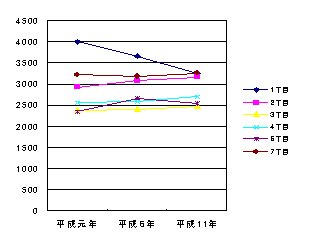 QFΐ_䒬ڕʐlڃOt