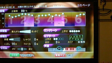 ̓_DX 89 萫AOg[MAX