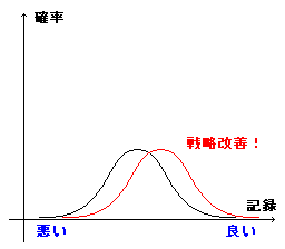 헪P̕z