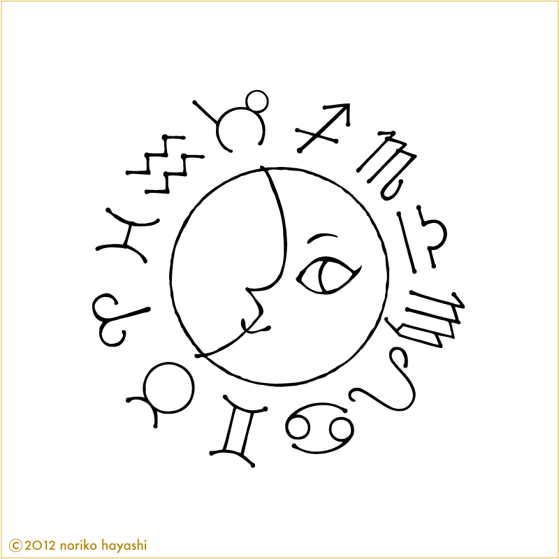三日月顔のお月様をぐるりと囲む。月星座１２のしるし。