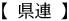 y A z