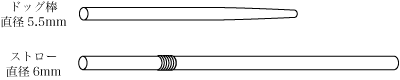 ドッグ棒は直径5.5mm, ストローは直径6mm
