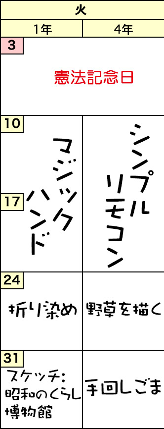 火曜クラスの予定