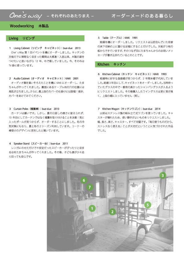 木製品リスト