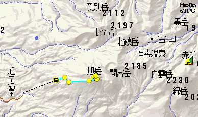 routmap