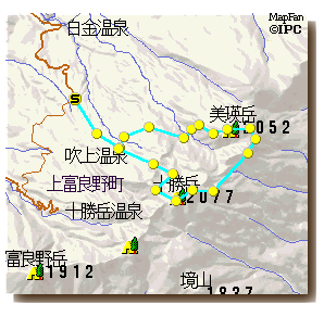 routmap
