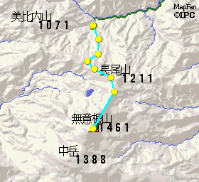 routmap