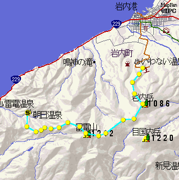 routmap