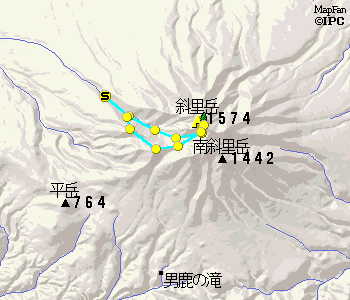 routmap