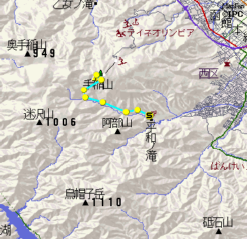 routmap