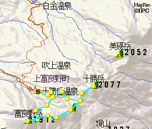 routmap
