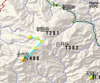routmap