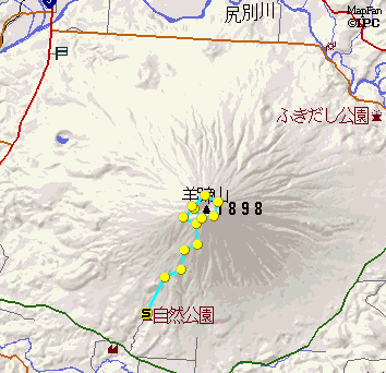 routmap