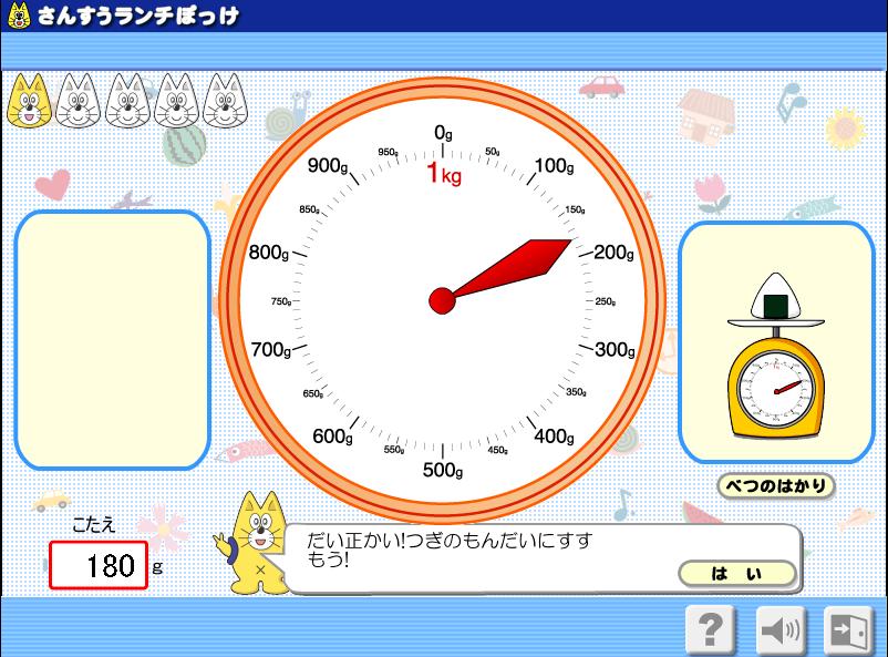 は グラム 何 キログラム 一