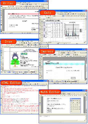 オープンオフィスの使い方