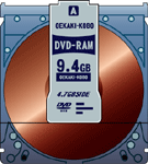 DVD-RAM