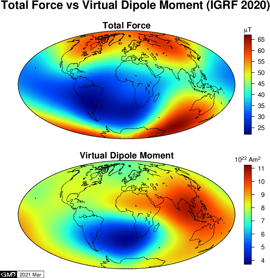 Comparison of distribution between total force and VDM in IGRF2020.