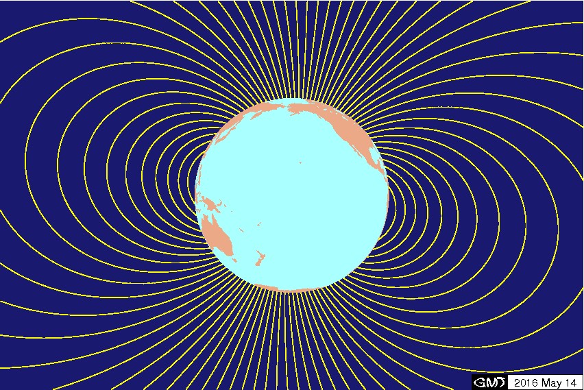 Lines of magnetic field created by a magnetic dipole moment (bar magnet) placed at the earth's center.