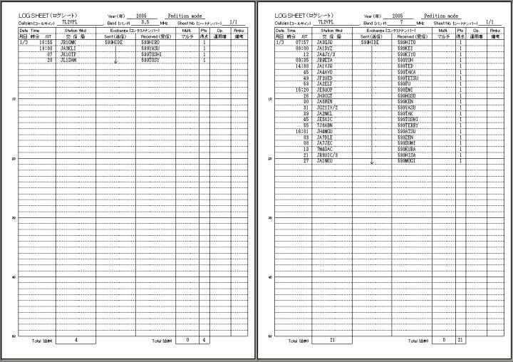 log sheet