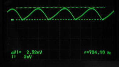 外部発振器の出力波形