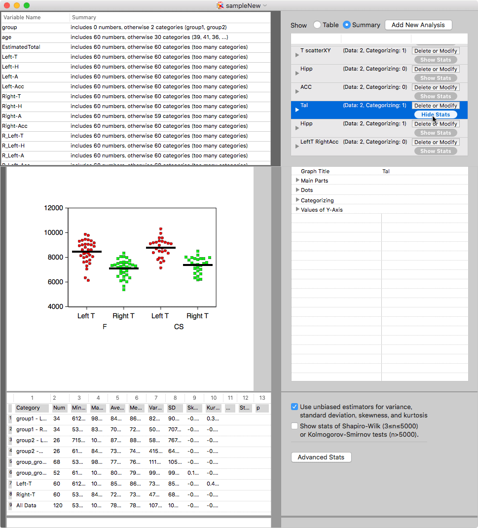 Show Stats