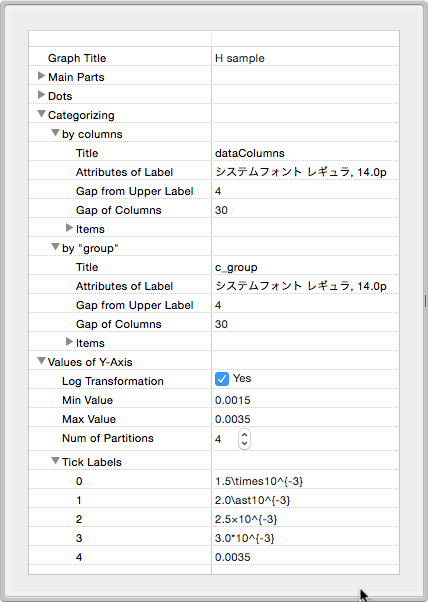 Config