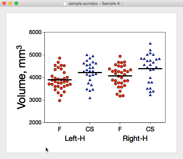 Graph1