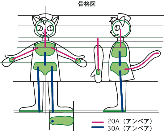 Aha 人形アニメーション