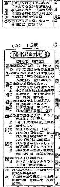 なっとく童謡 唱歌 新しいテレビ童謡 2 おかあさん おもいでのアルバム 手のひらを太陽に まっかな秋 森の熊さん 山の音楽家 池田小百合