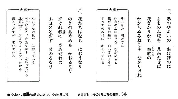 なっとく童謡 唱歌 昭和初期の童謡唱歌 どじょっこふなっこ 池田小百合