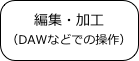 編集・加工
（DAWなどでの操作）
