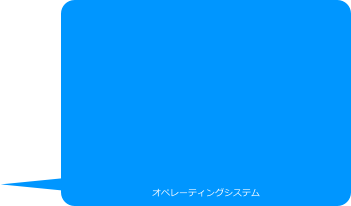 オペレーティングシステム