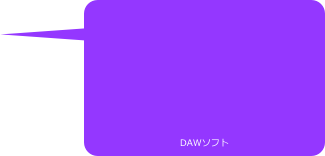 DAWソフト