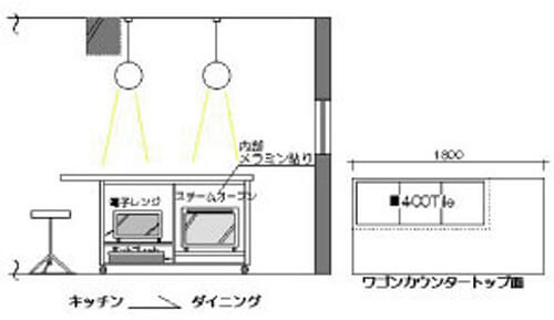 case4-1 photo